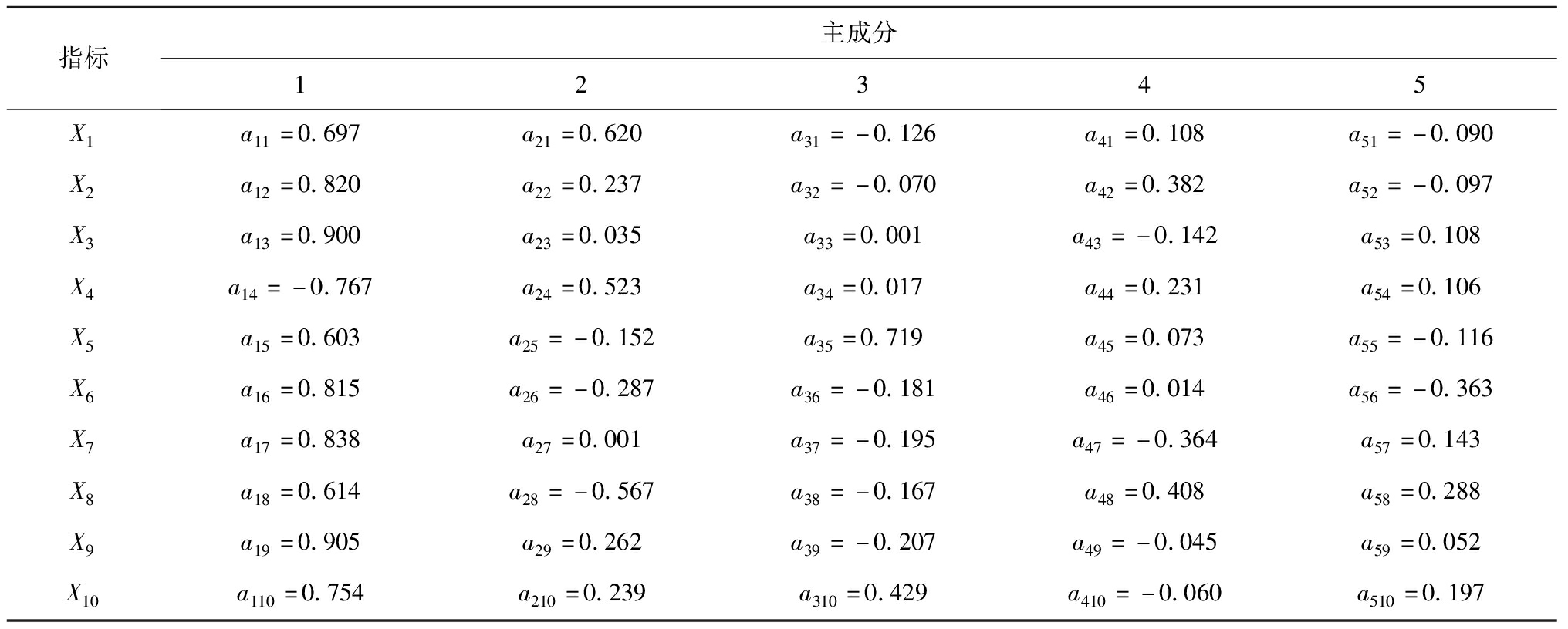 width=745,height=299,dpi=110
