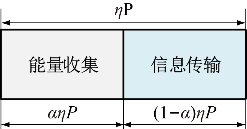 width=145,height=76,dpi=110