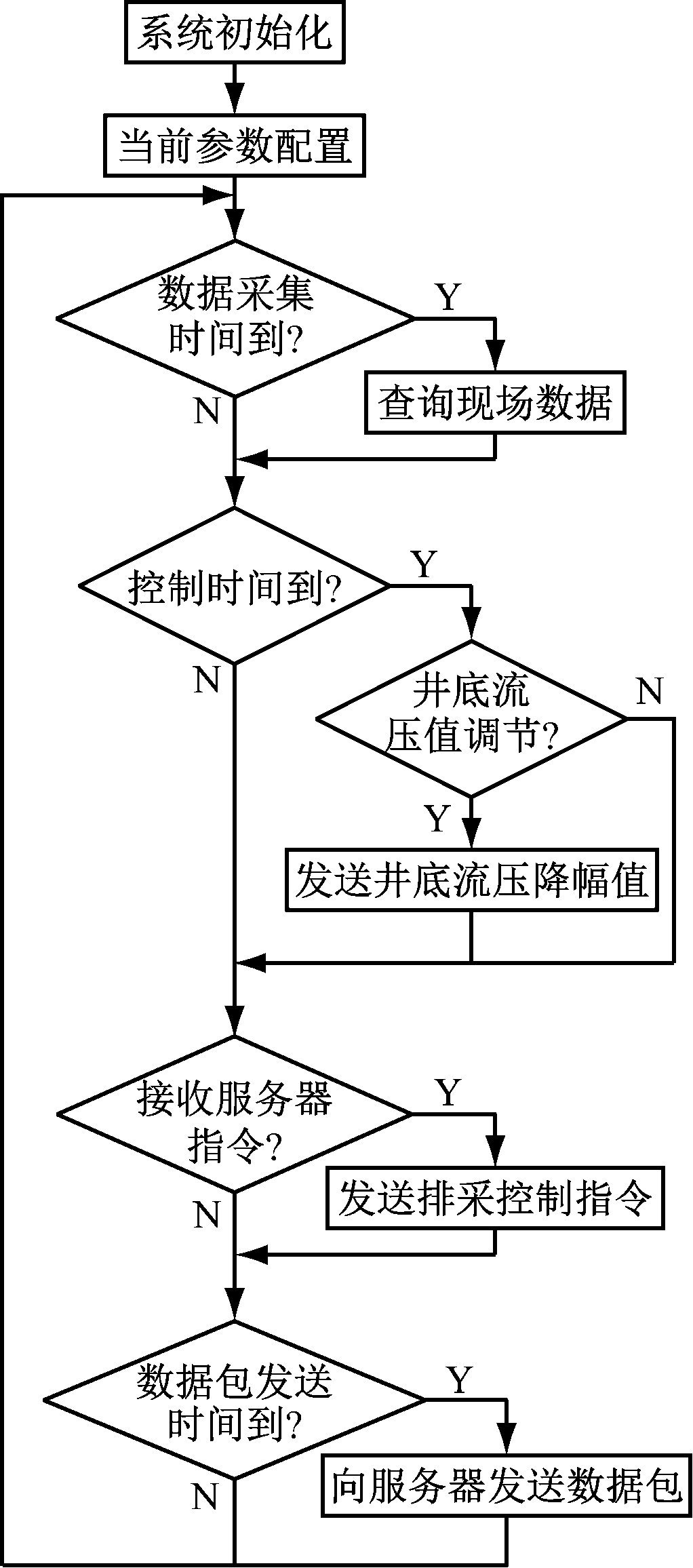 width=187,height=423,dpi=110