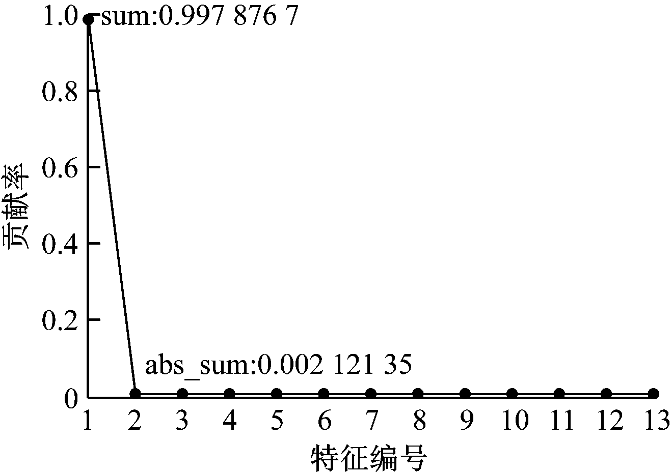 width=241,height=170,dpi=110
