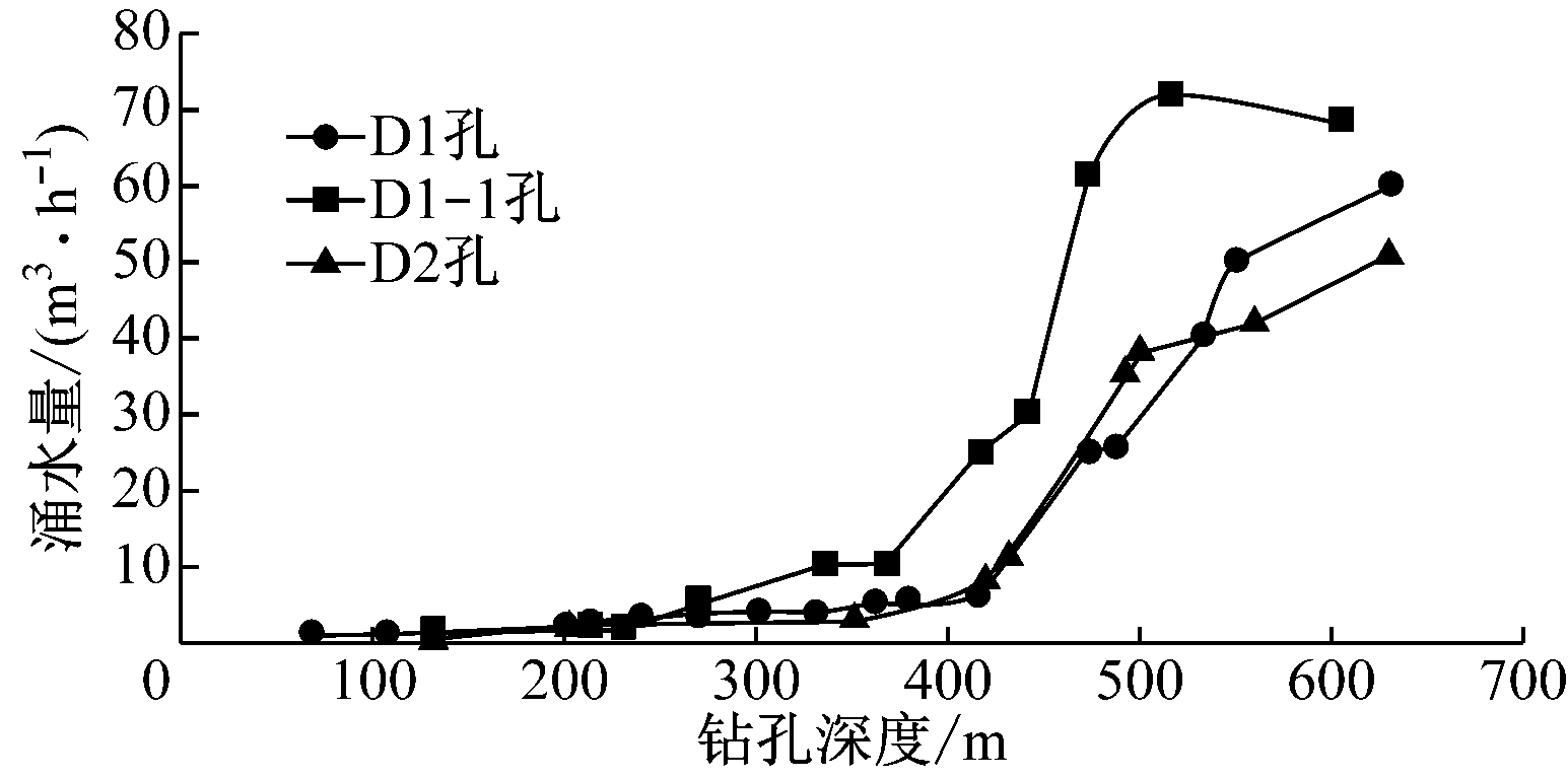 width=283,height=140,dpi=110
