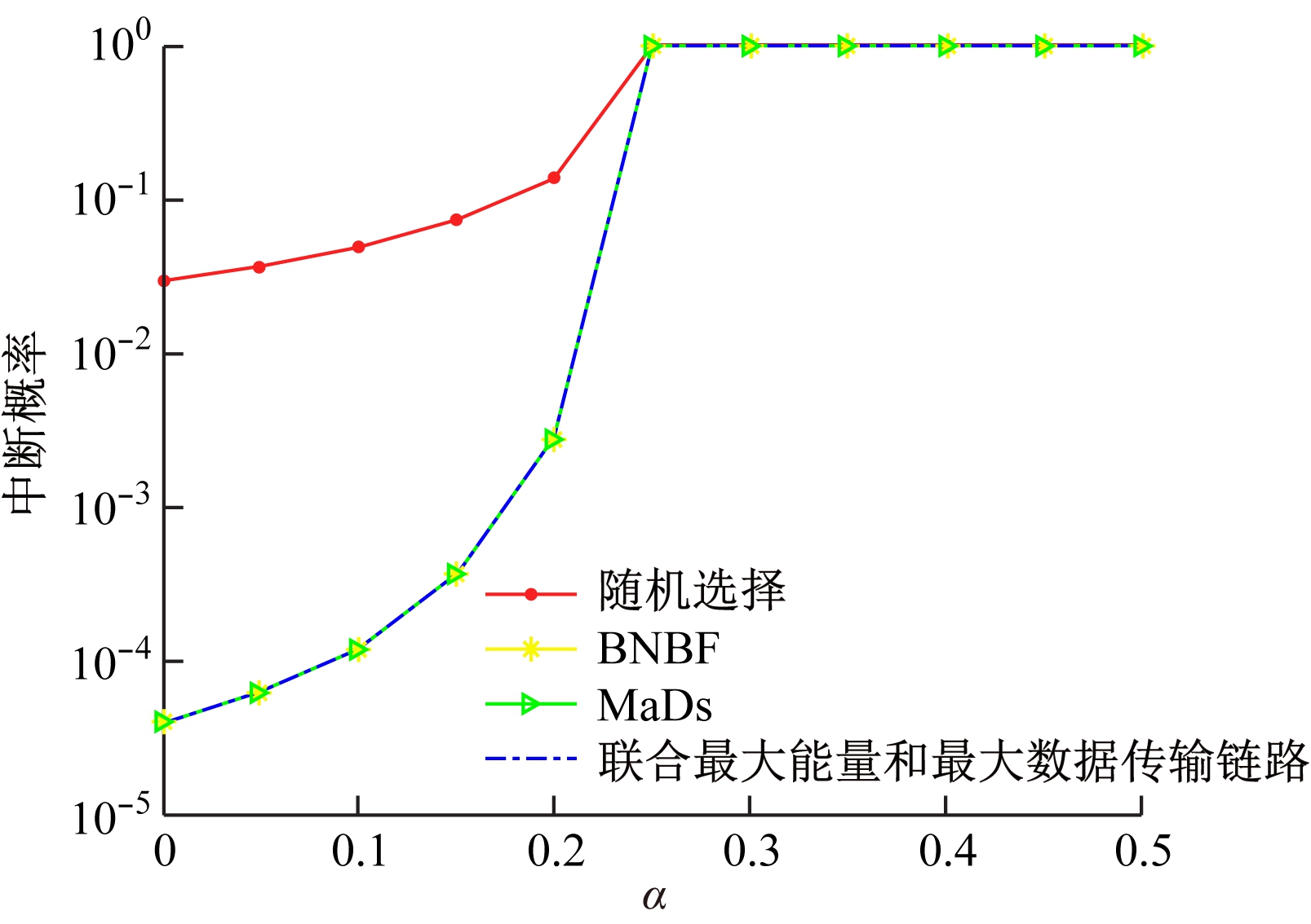 width=294,height=207,dpi=110
