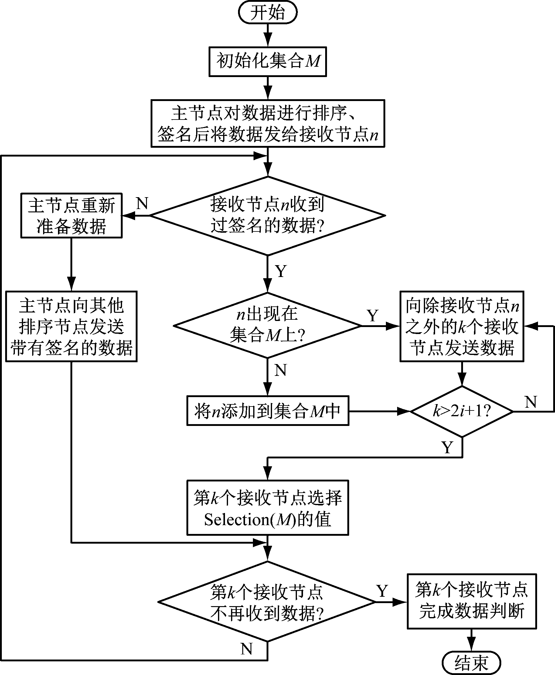 width=335,height=407,dpi=110