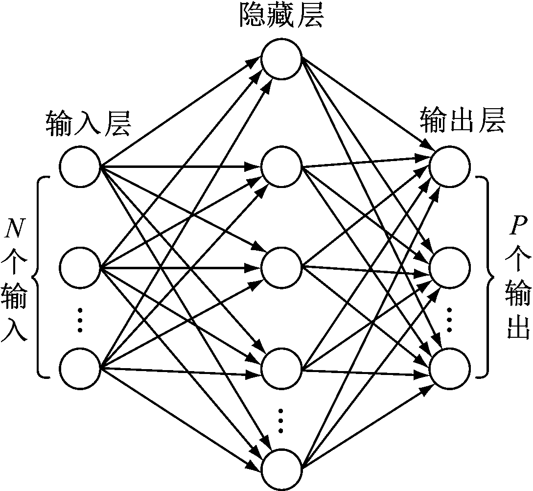 width=199,height=183,dpi=110