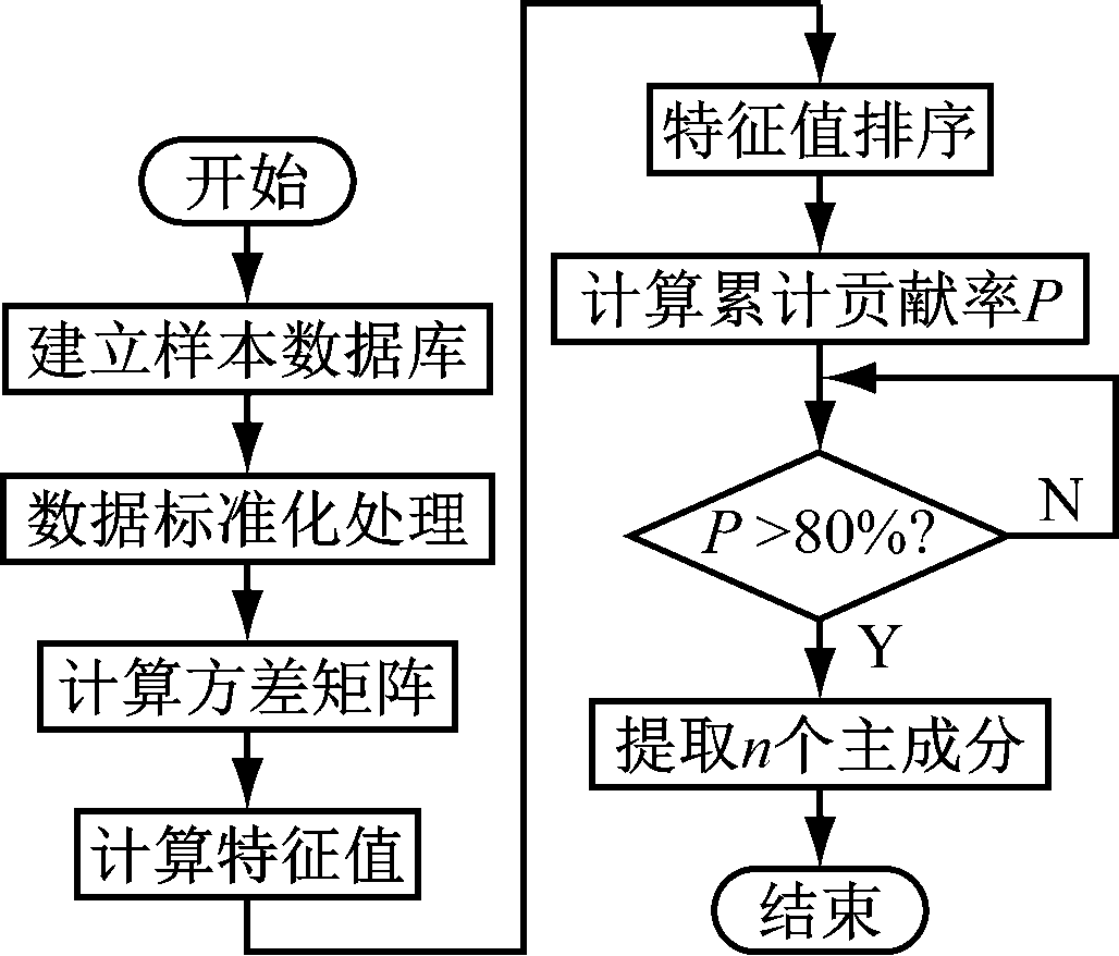 width=188,height=160,dpi=110