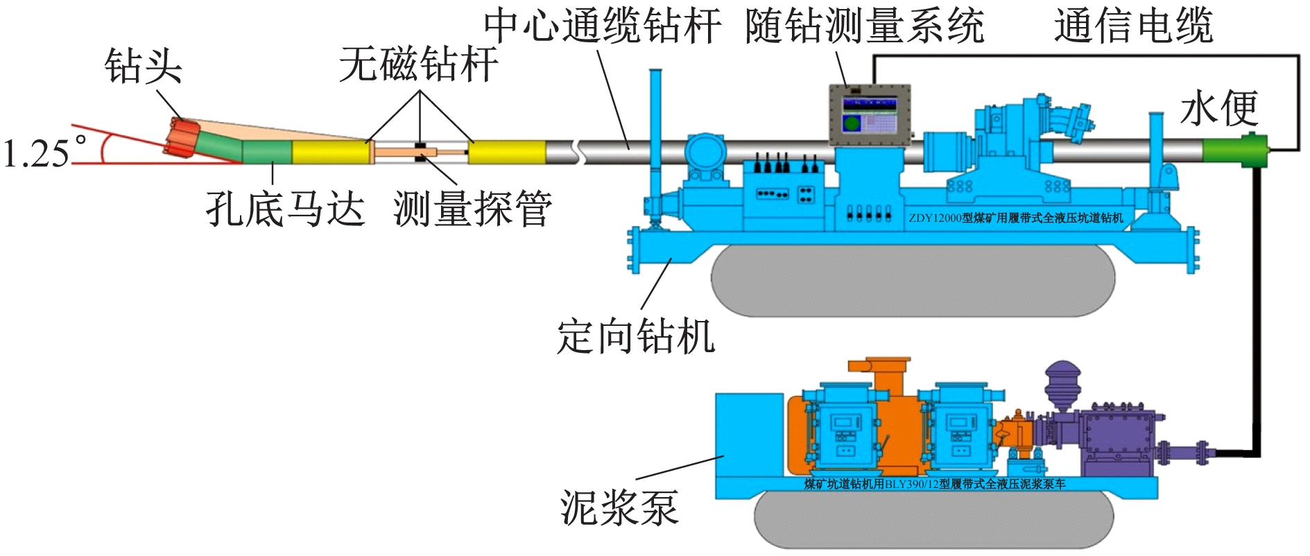 width=346,height=147,dpi=110