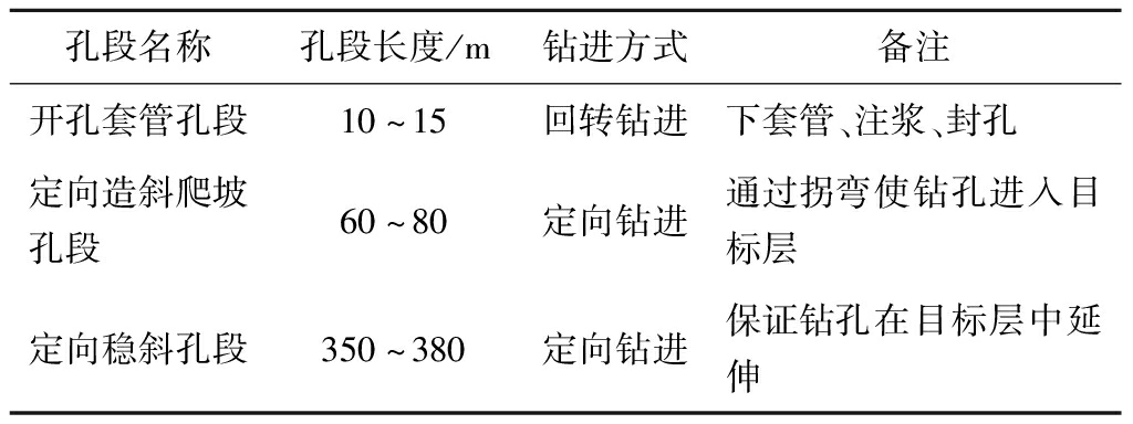 width=375,height=140,dpi=110
