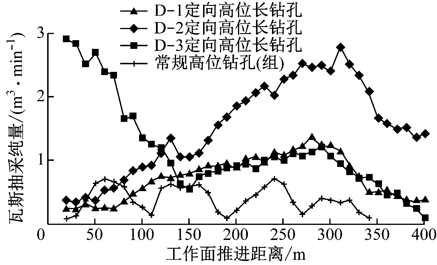 width=275,height=167,dpi=110