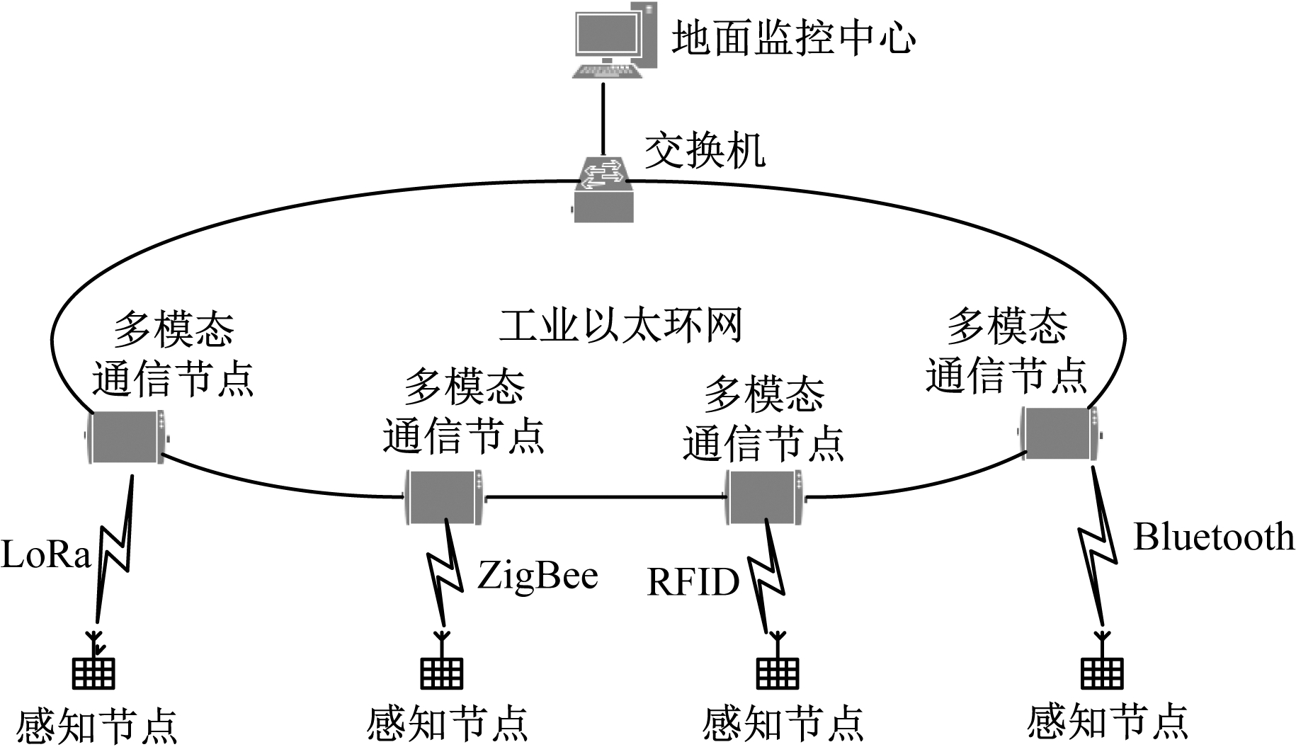 width=335,height=193,dpi=110