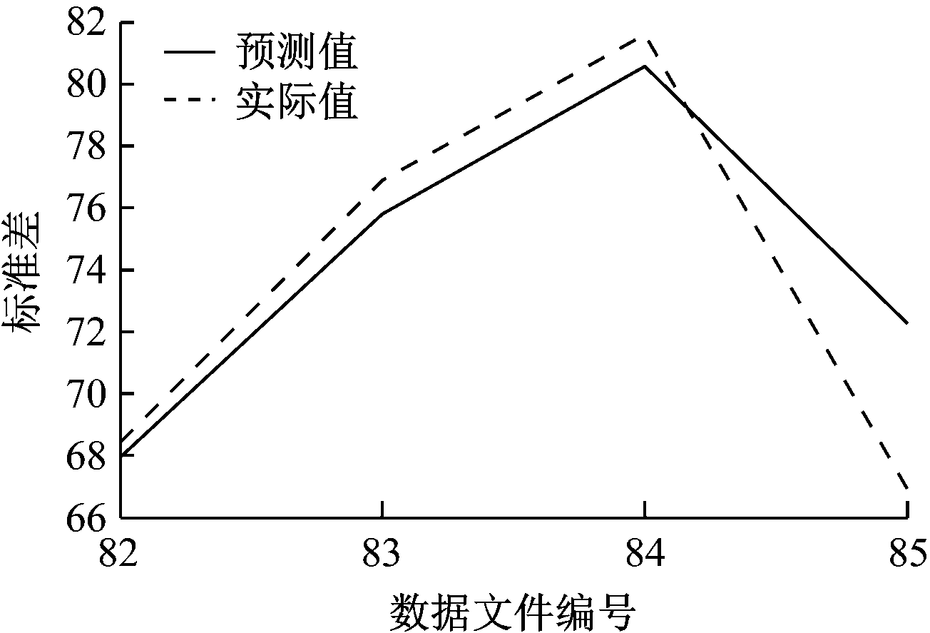 width=239,height=162,dpi=110