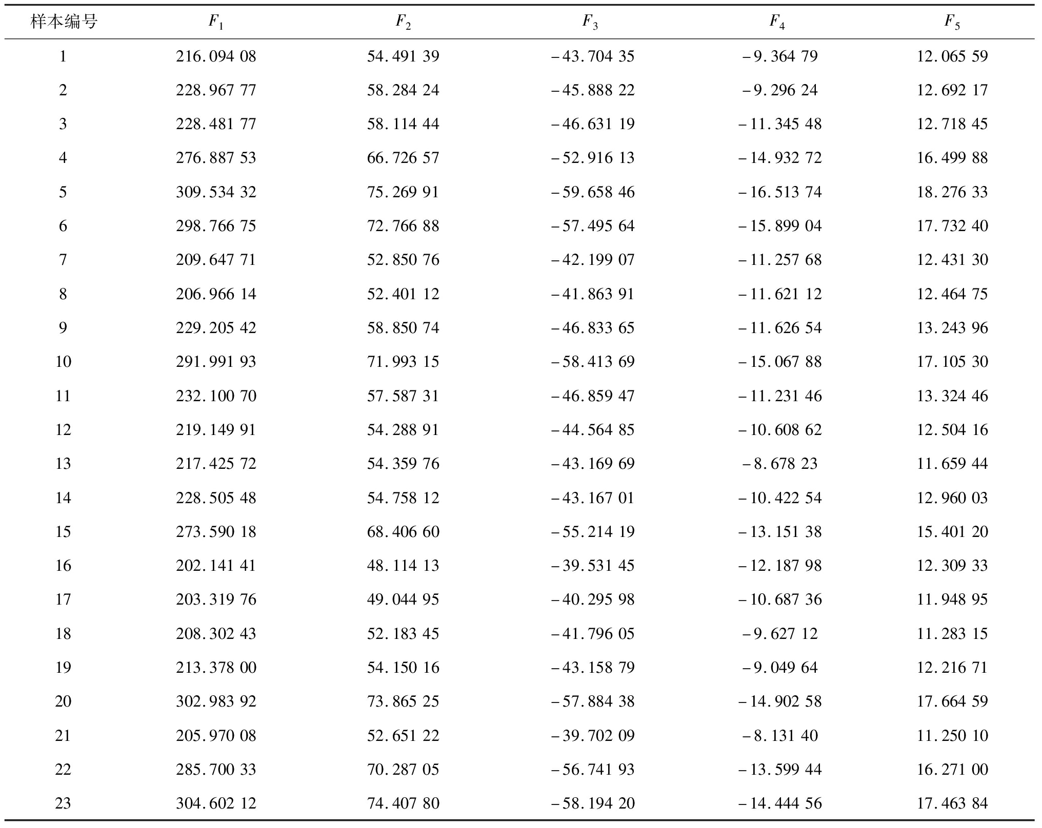 width=745,height=592,dpi=110
