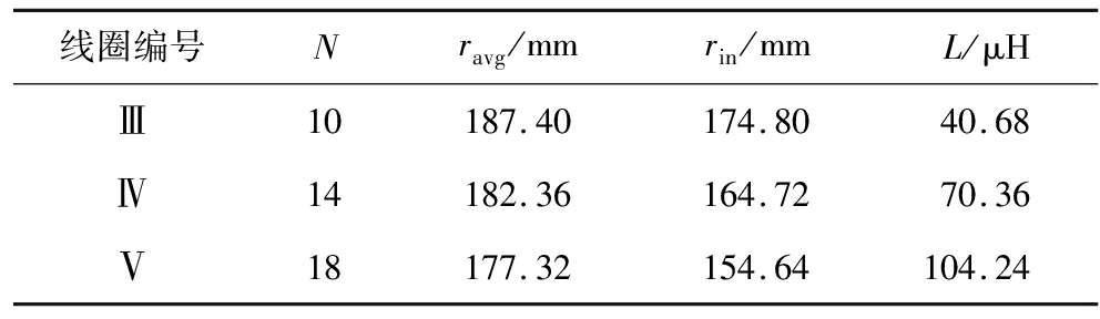 width=363,height=105,dpi=110
