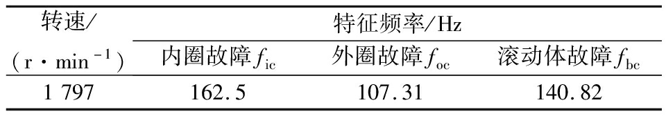 width=352,height=61,dpi=110