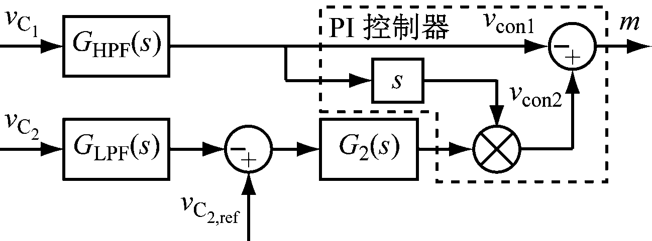 width=237,height=88,dpi=110