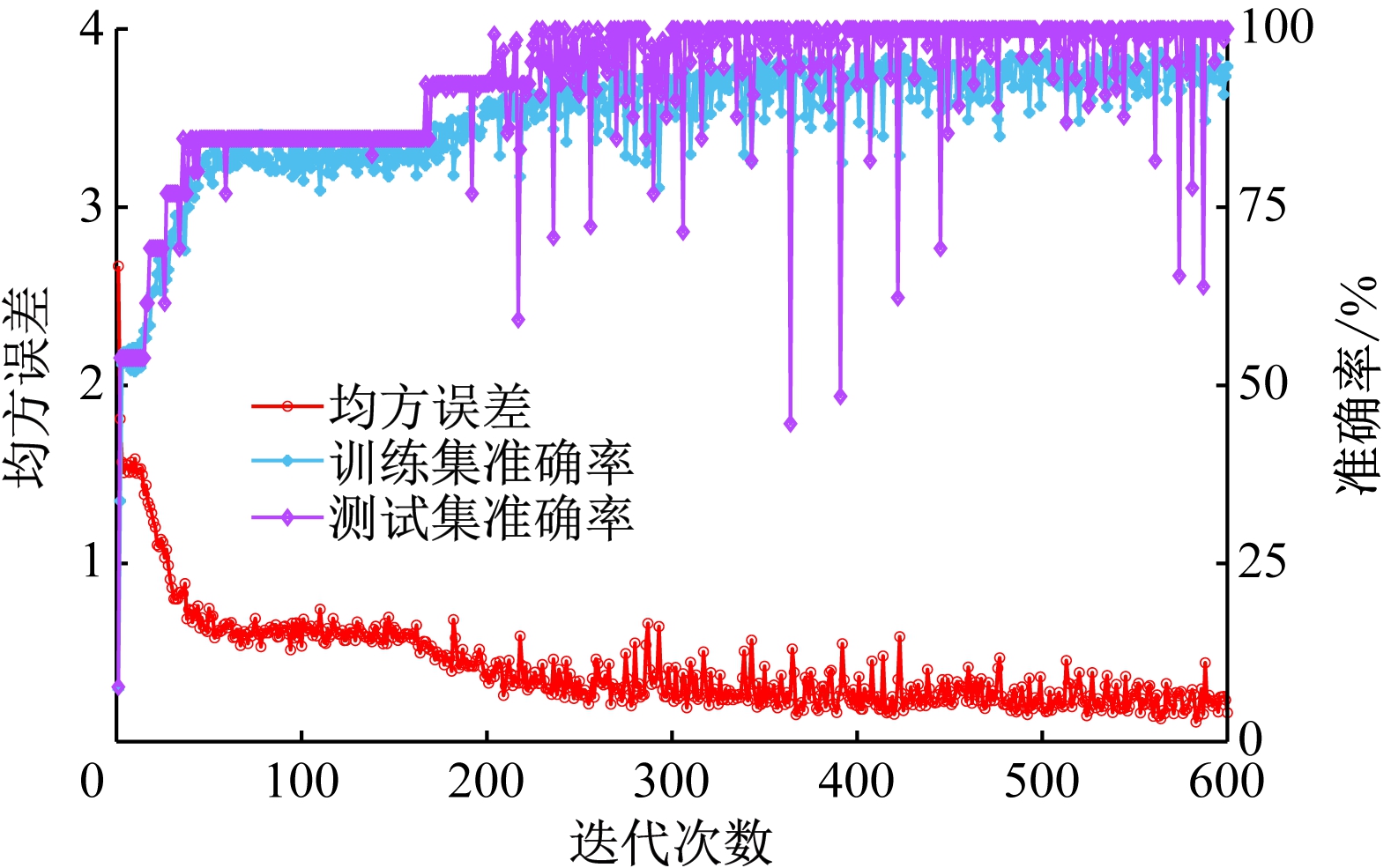 width=289,height=180,dpi=110