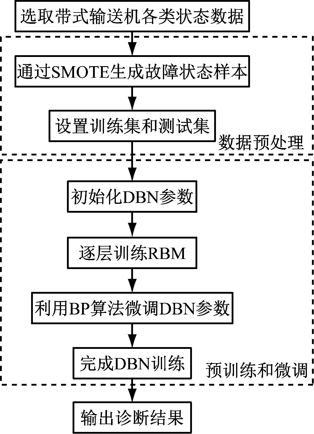 width=194,height=268,dpi=110