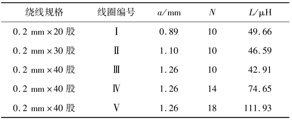 width=369,height=152,dpi=110