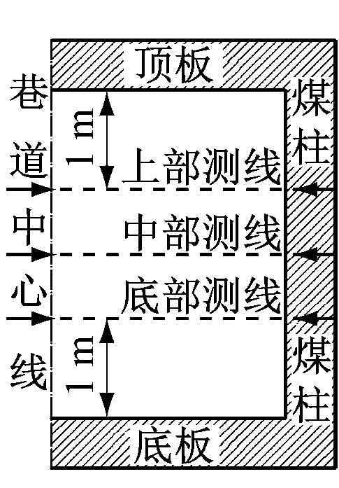 width=88,height=127,dpi=110