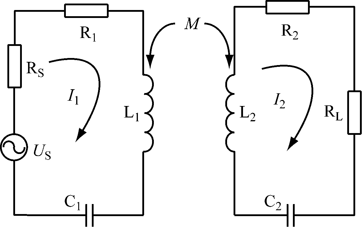 width=224,height=141,dpi=110
