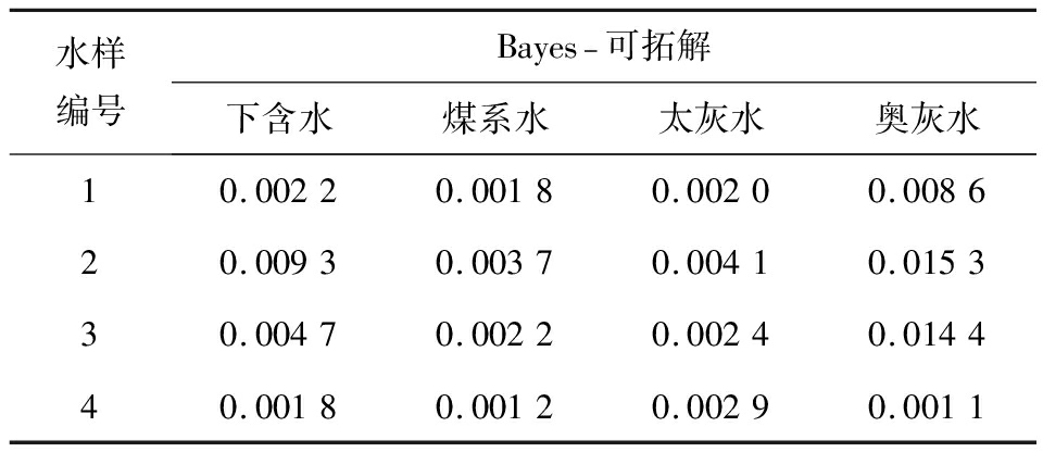 width=352,height=152,dpi=110