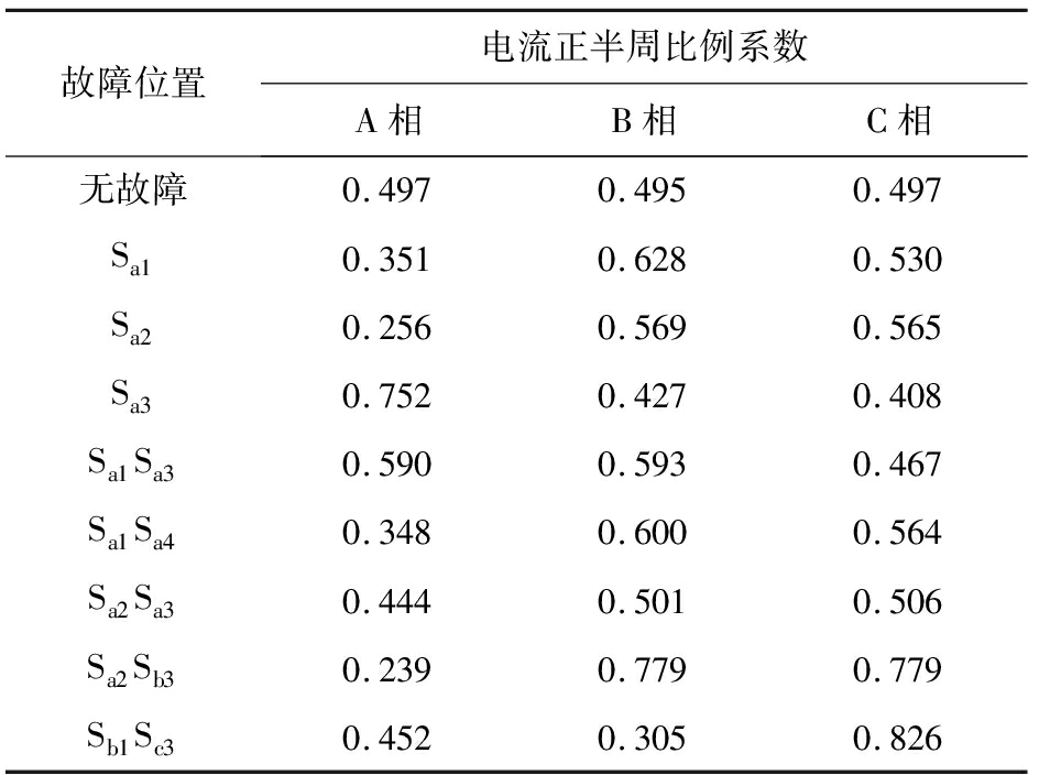 width=346,height=258,dpi=110
