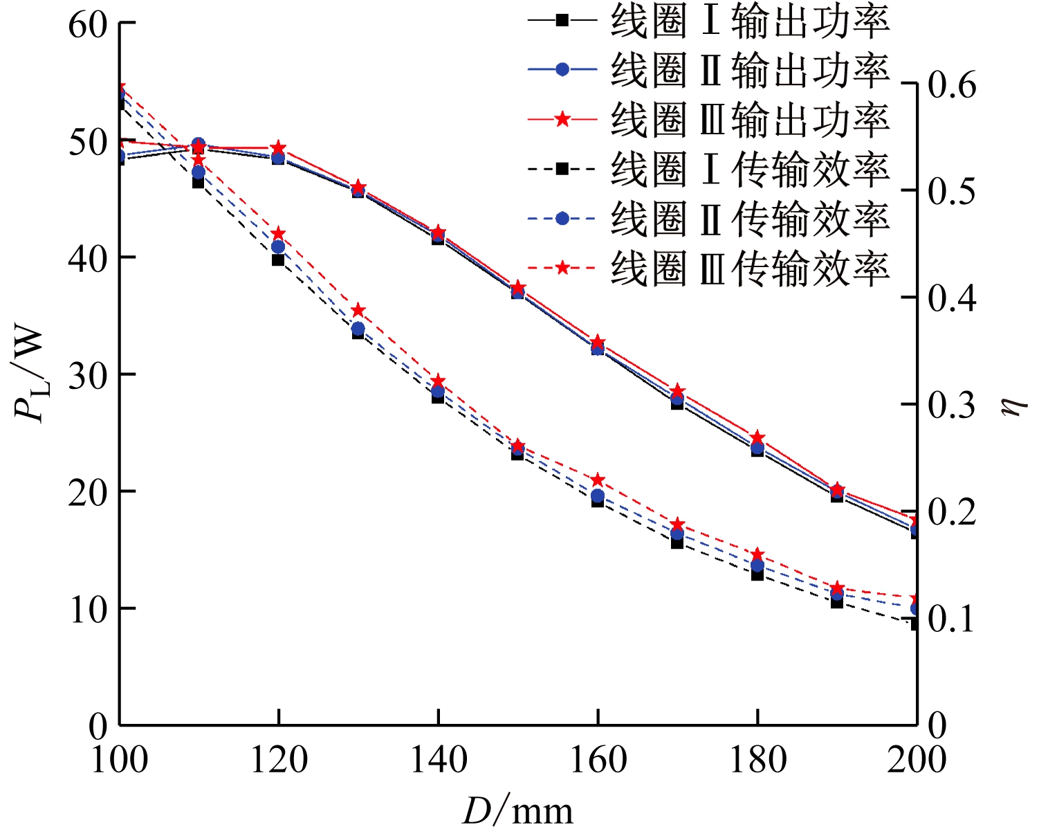 width=277,height=221,dpi=110