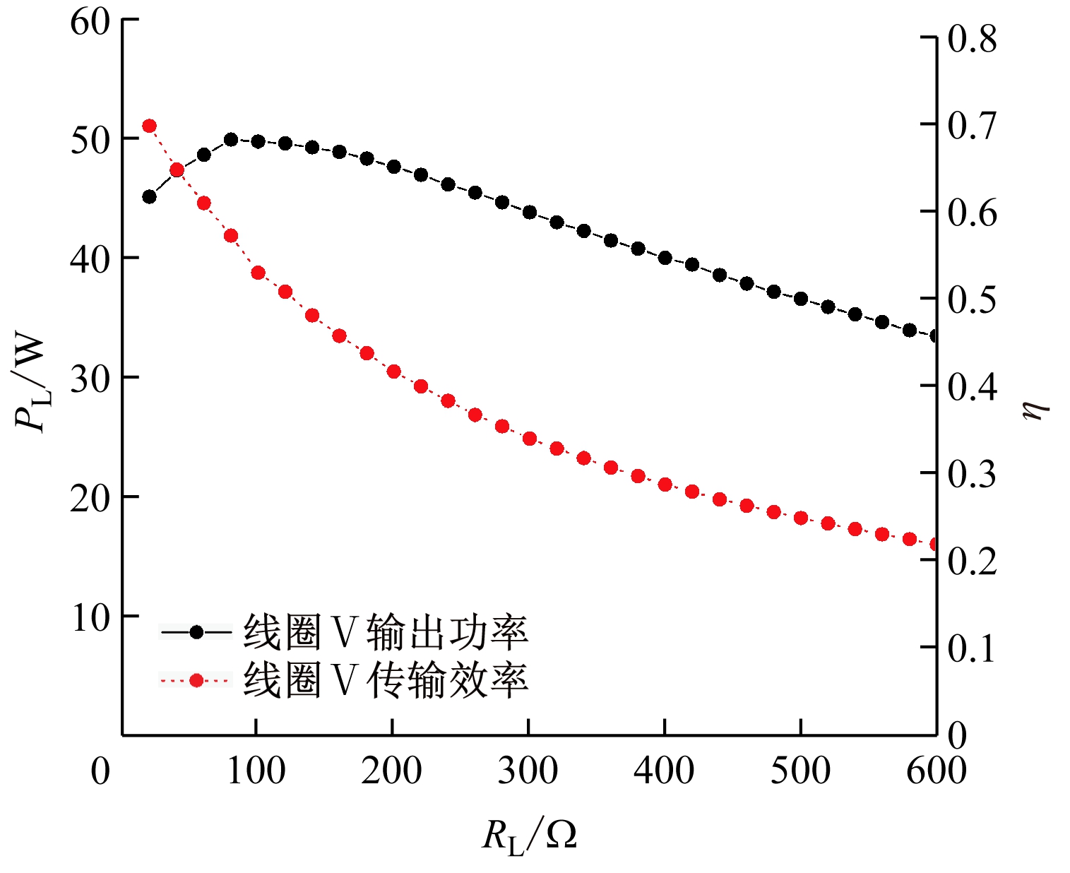width=277,height=226,dpi=110