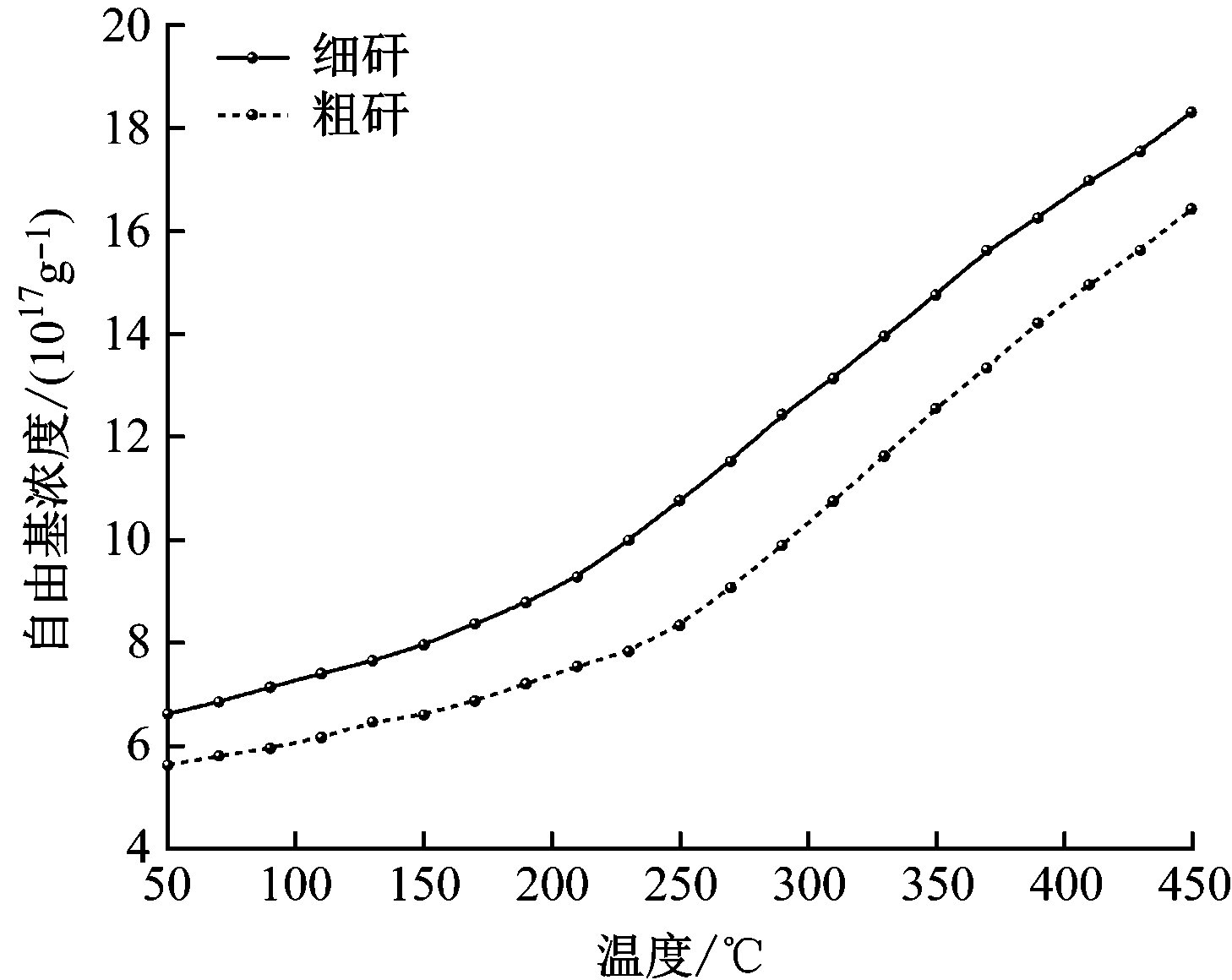 width=267,height=212,dpi=110