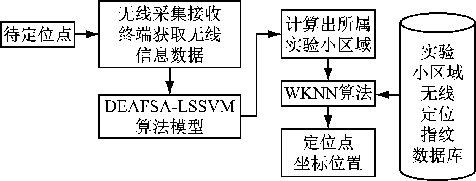 width=294,height=112,dpi=110