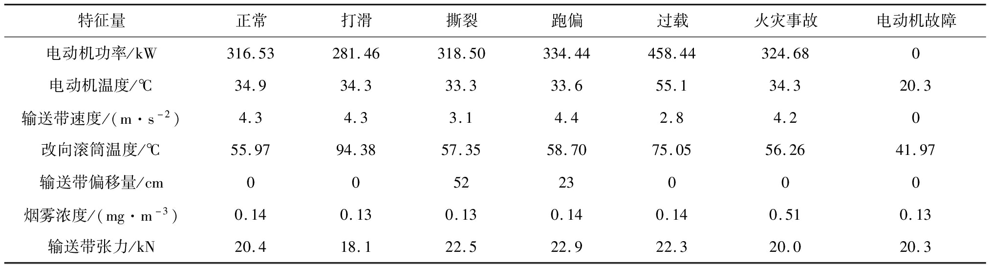 width=745,height=199,dpi=110