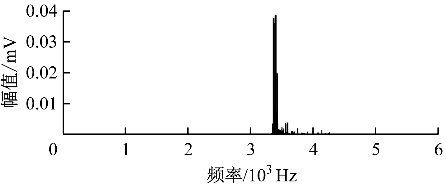 width=262,height=110,dpi=110