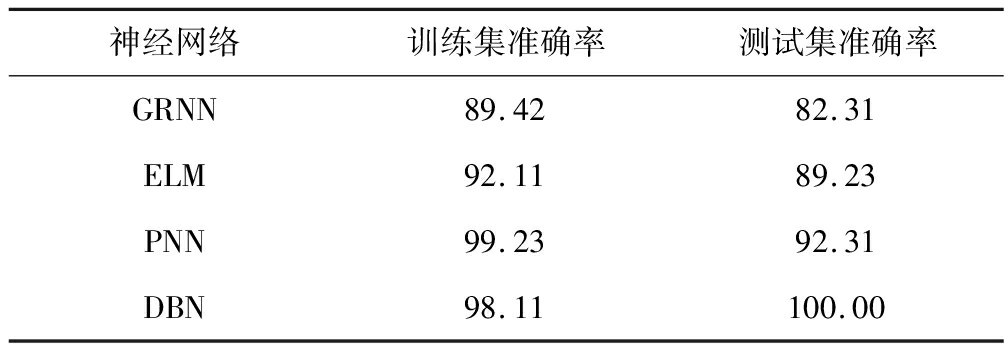 width=369,height=129,dpi=110