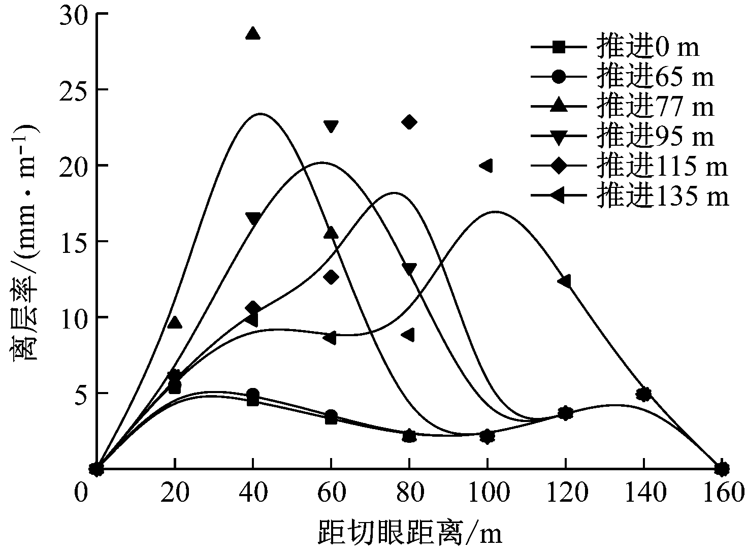 width=269,height=199,dpi=110