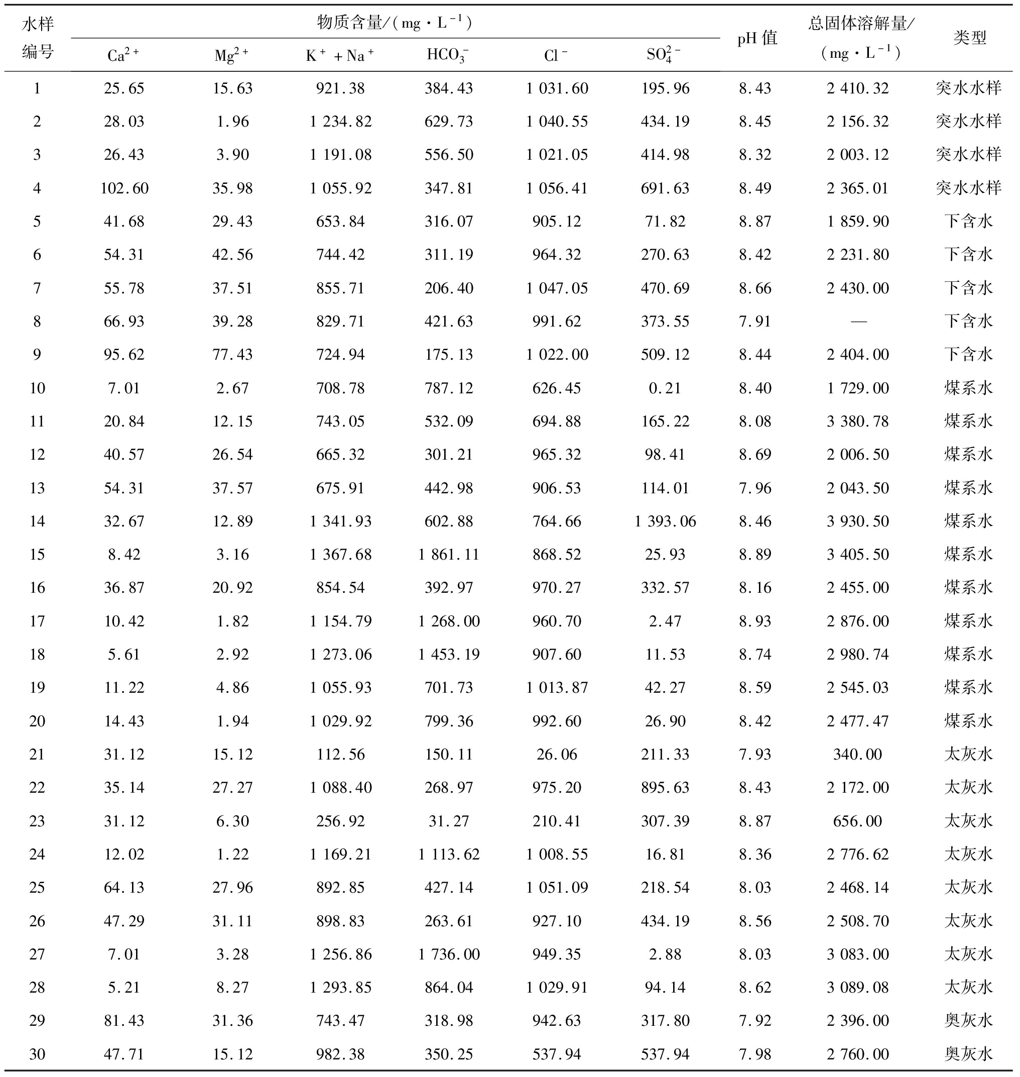 width=745,height=786,dpi=110