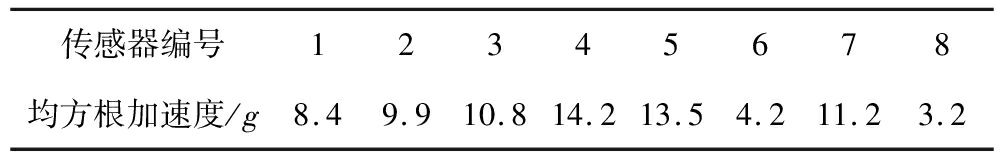 width=369,height=58,dpi=110