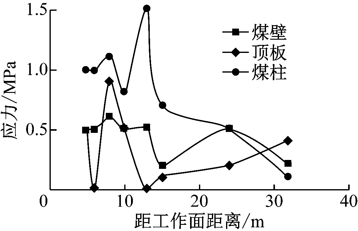width=213,height=137,dpi=110