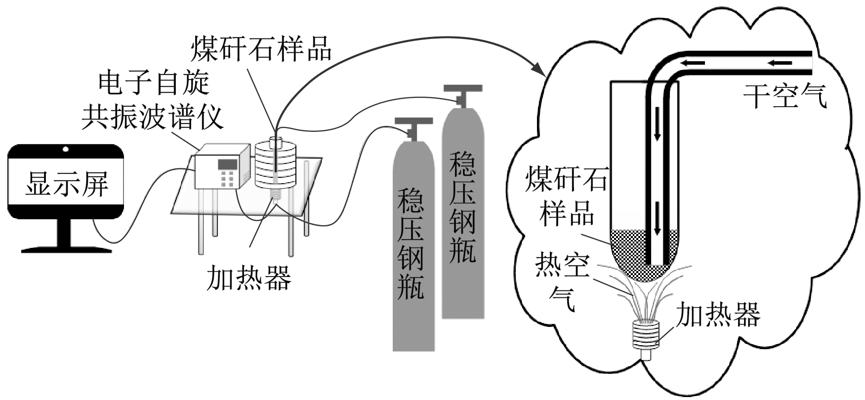 width=321,height=148,dpi=110