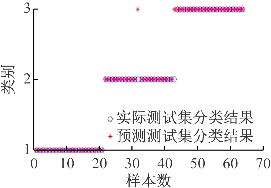 width=189,height=131,dpi=110