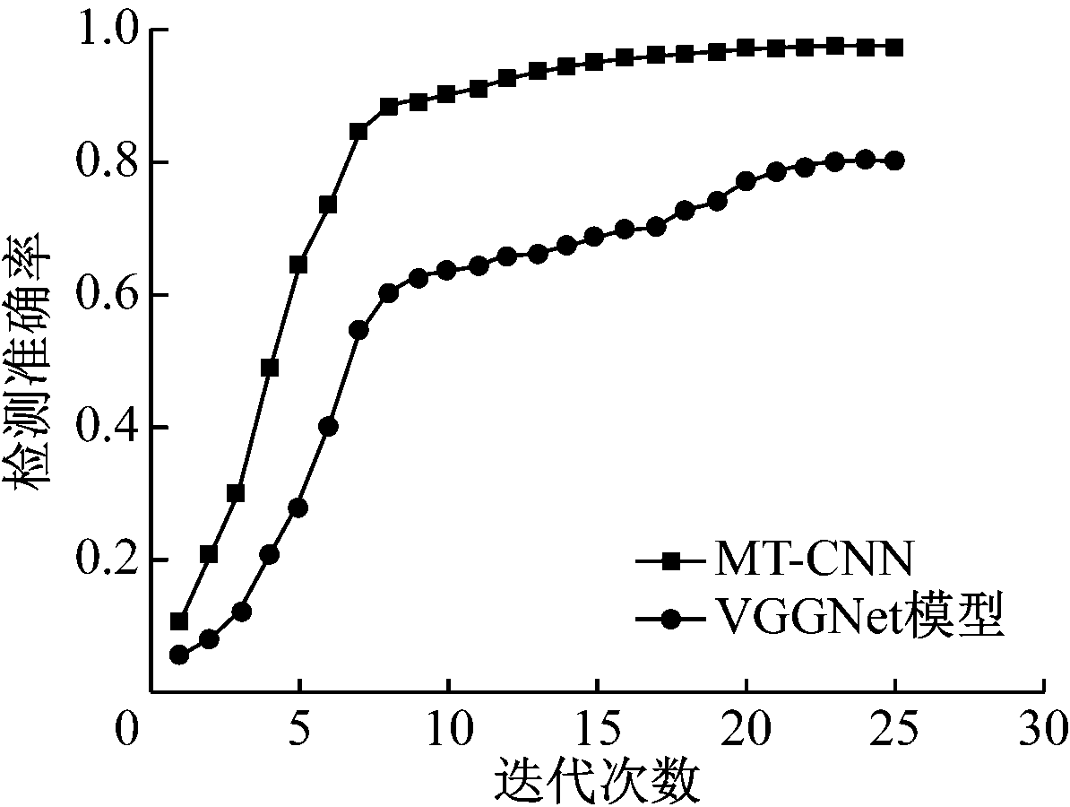 width=218,height=165,dpi=110