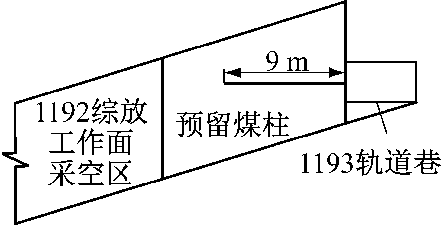 width=163,height=84,dpi=110