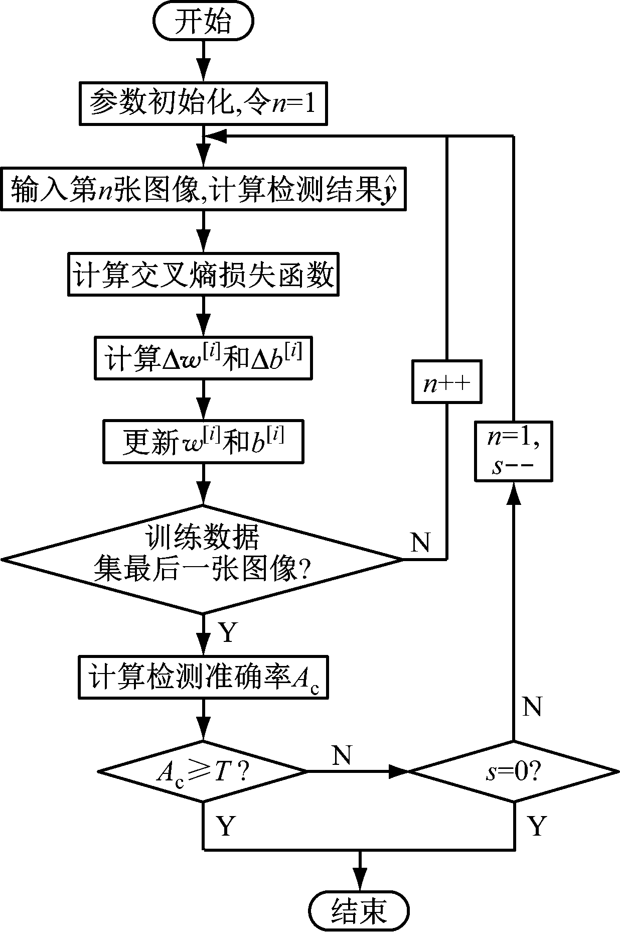 width=226,height=340,dpi=110