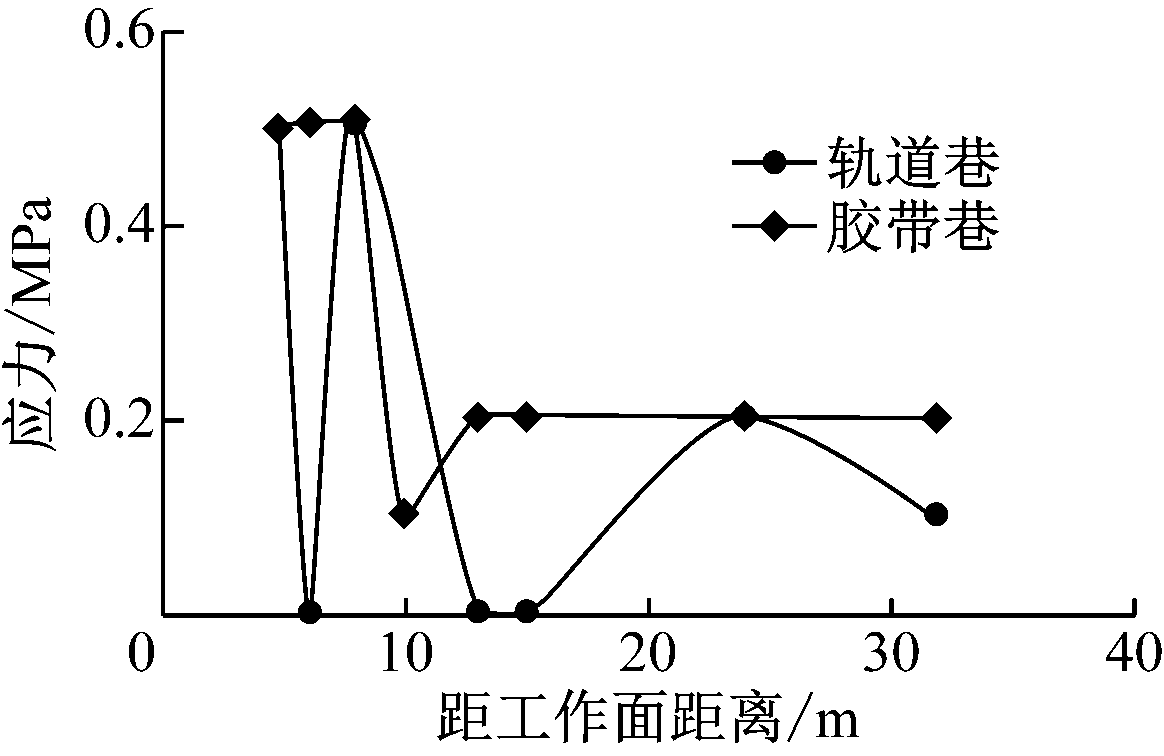width=213,height=138,dpi=110