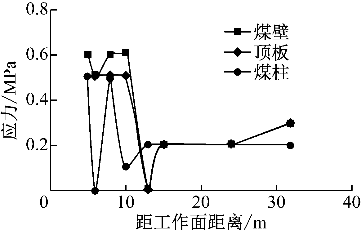 width=213,height=138,dpi=110