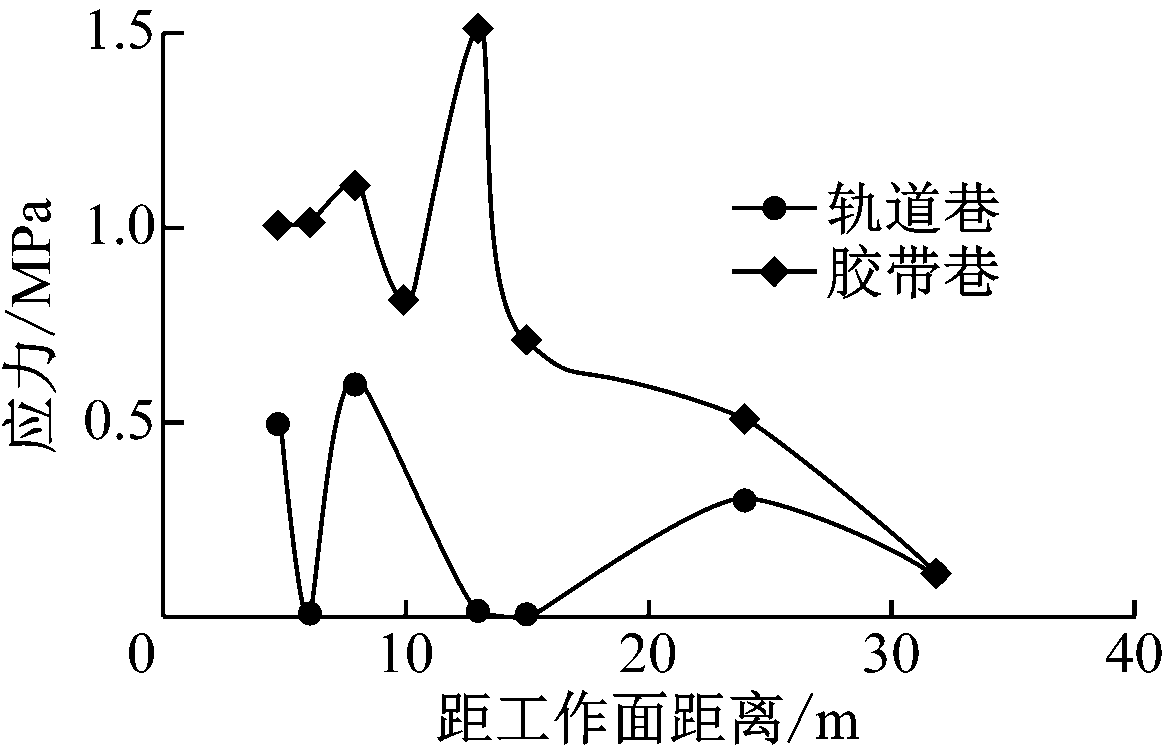 width=213,height=137,dpi=110