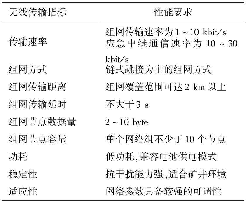 width=310,height=252,dpi=110