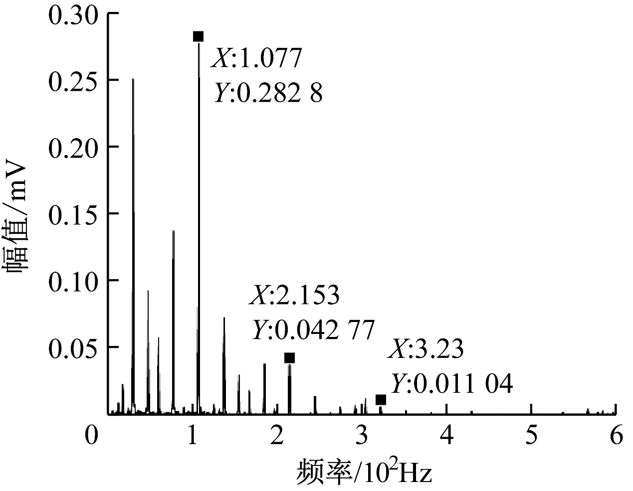 width=232,height=180,dpi=110