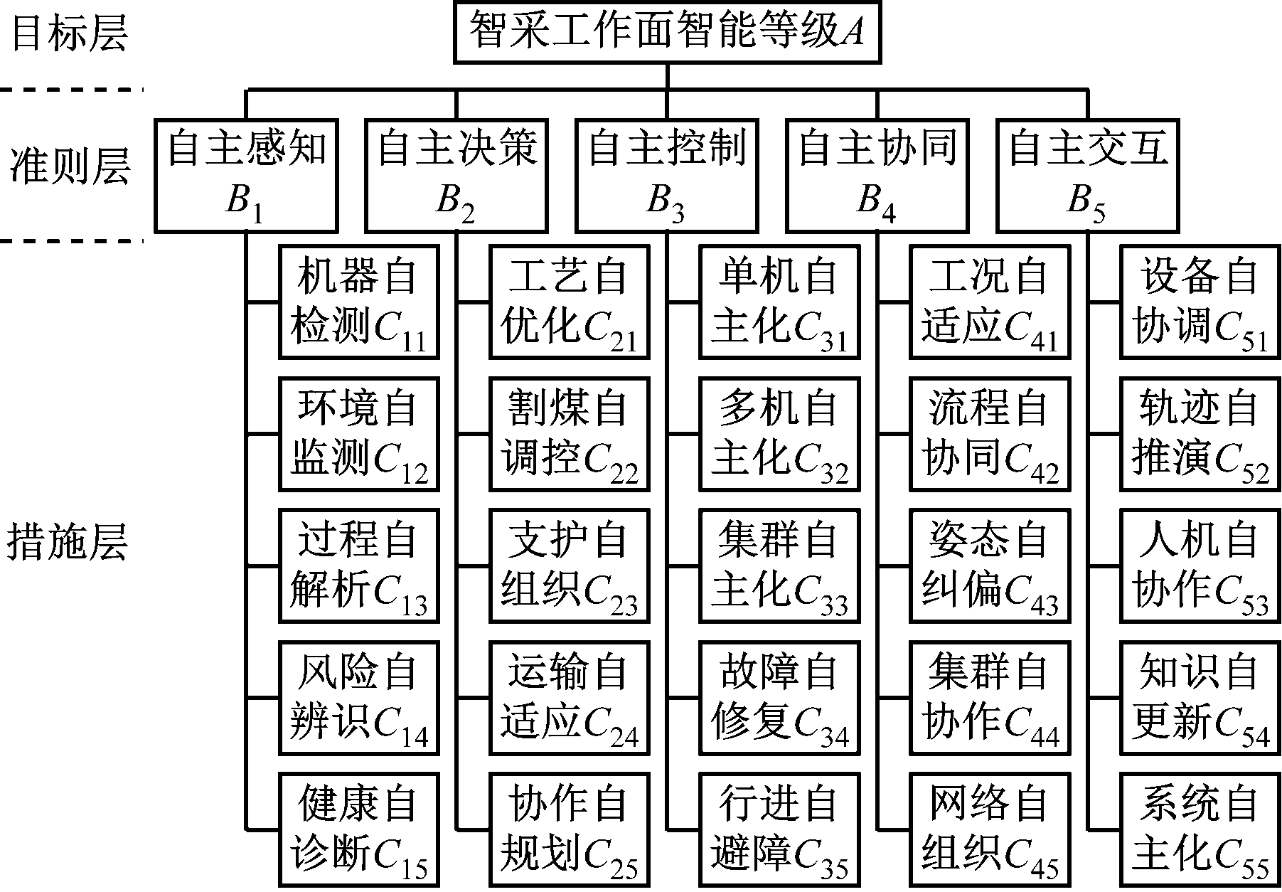 width=330,height=229,dpi=110