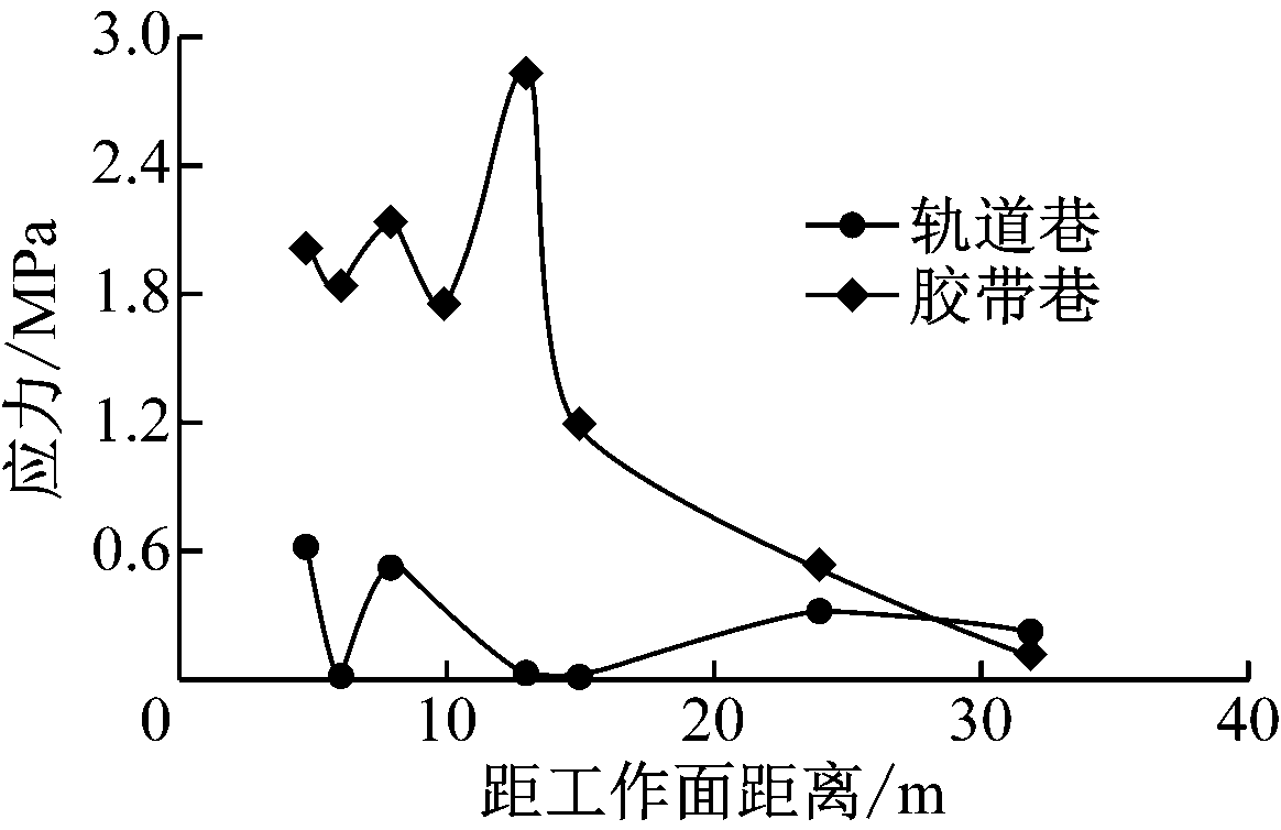 width=213,height=138,dpi=110