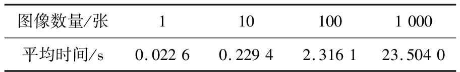 width=334,height=52,dpi=110