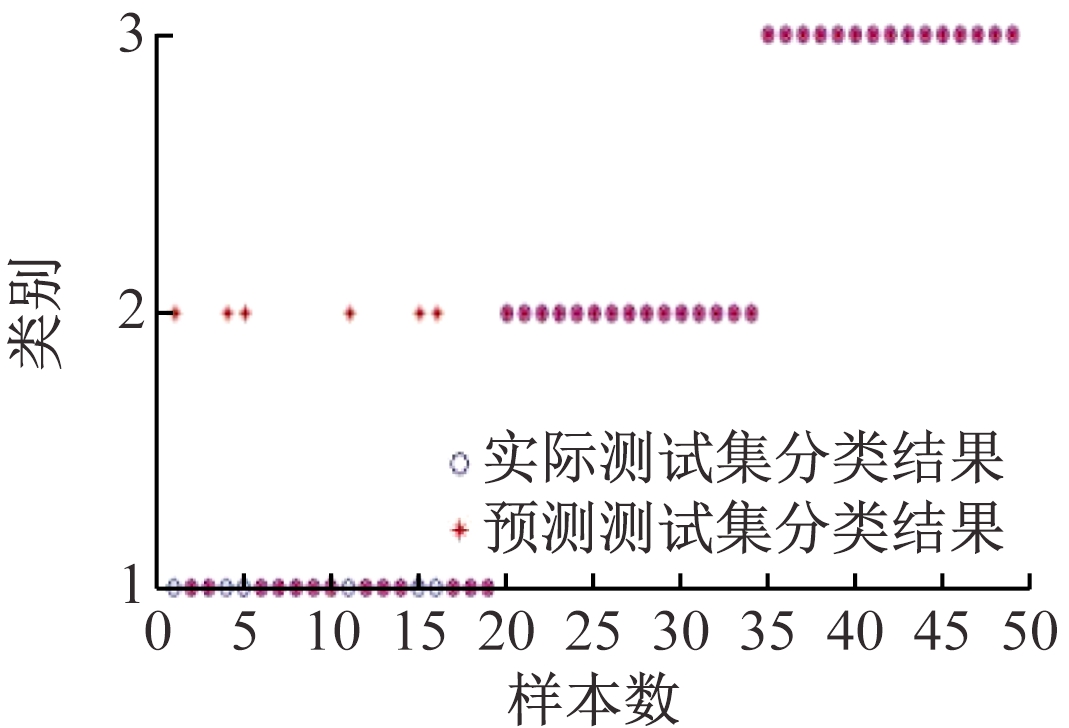 width=195,height=133,dpi=110